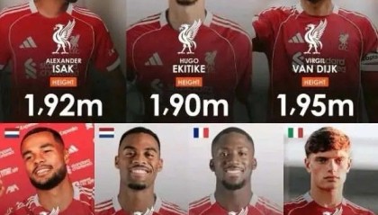 利物浦7名非门将球员身高超1米9，成英超第一高度